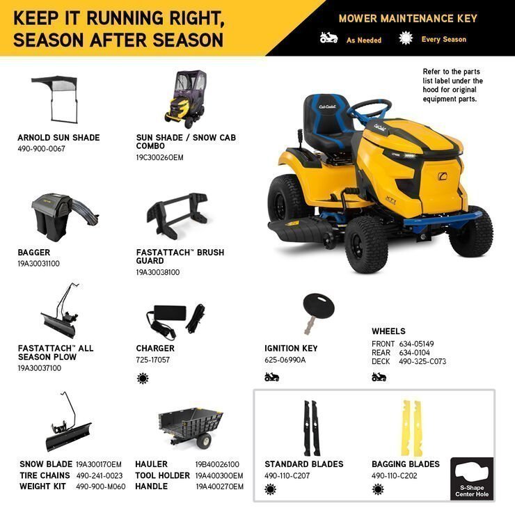xt1 lt42e parts.jpg xt1 lt42e parts.jpg
