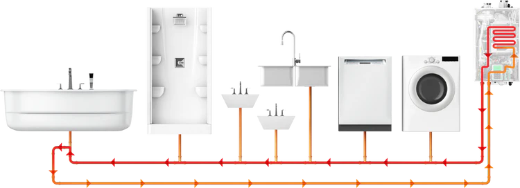 npe 2 recirculation ilustration.webp npe 2 recirculation ilustration.webp